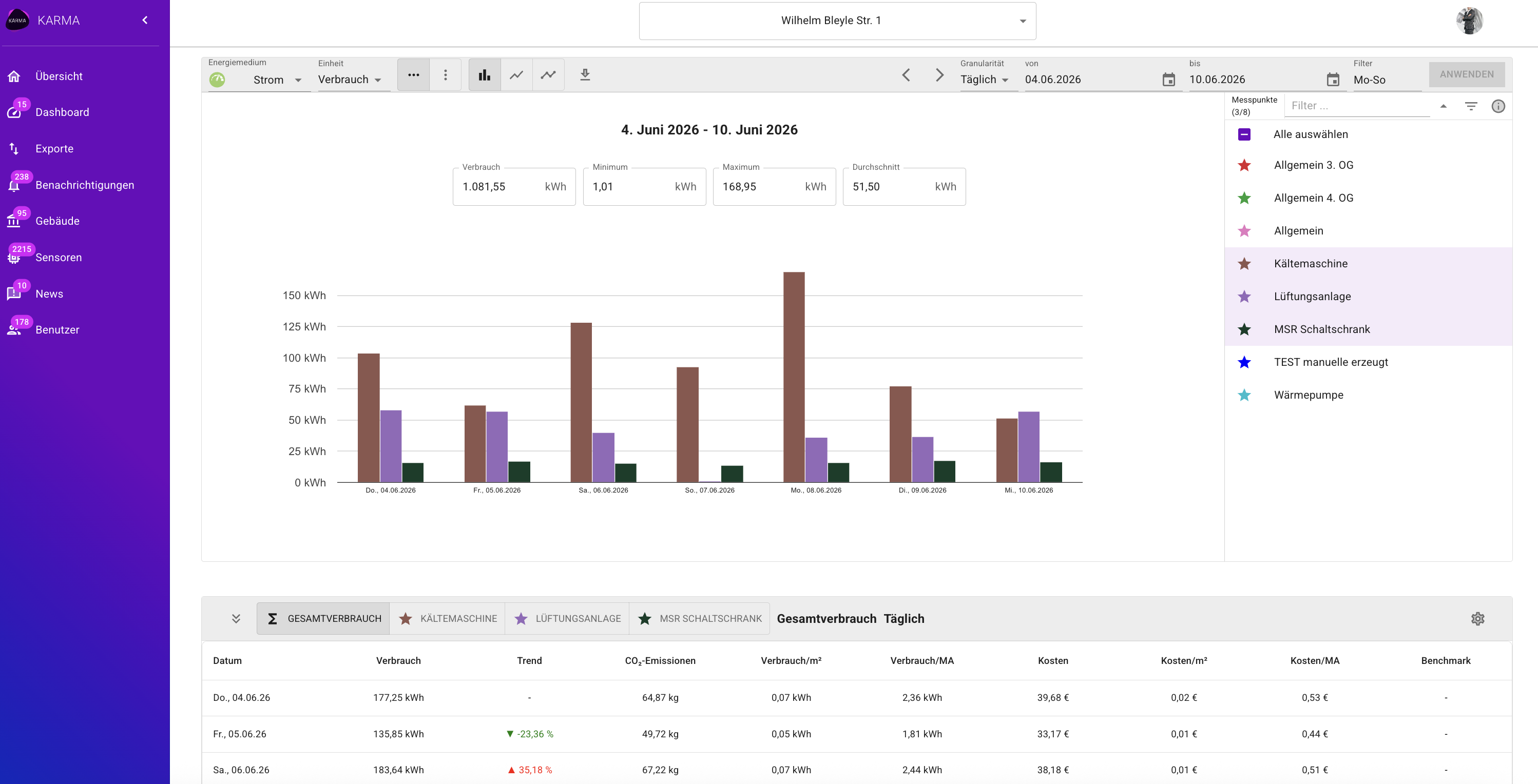 KARMA ESG-Reporting Screenshot